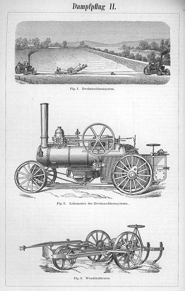 Meyers Konversationslexikon, 5. Auflage, über den Dampfpflug