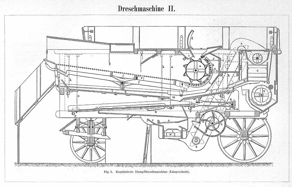Meyers Konversationslexikon, 5. Auflage, über den Dreschmaschine